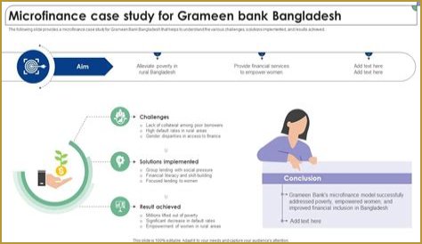 Understanding NMFB: A Comprehensive Guide To Nigeria's National Microfinance Bank