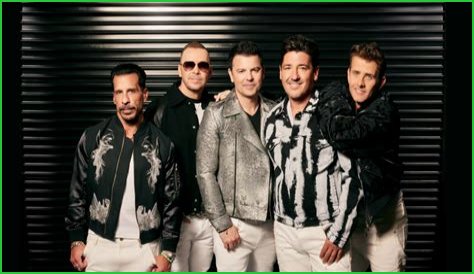 Unveiling The Legacy: Donnie Wahlberg's Boy Band Name